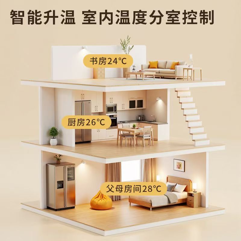 富蕴县 石墨烯电地暖公司哪家好？户型适配方案指南